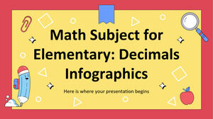 Math Subject for Elementary - 5th Grade: Decimals Infographics