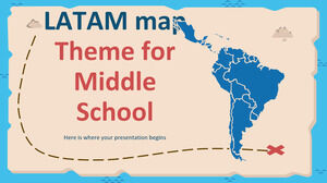 Ortaokul için LATAM Harita Teması