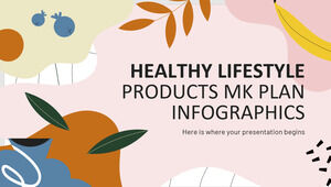 健康生活方式产品 MK 计划信息图表