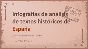 스페인 역사 텍스트 인포그래픽 분석