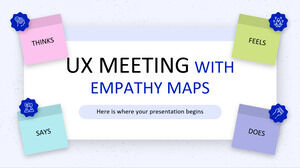 UX 会议与同理心地图
