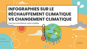 地球温暖化と気候変動のインフォグラフィック
