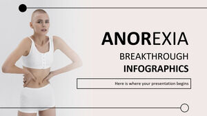 Infografica rivoluzionaria per l'anoressia