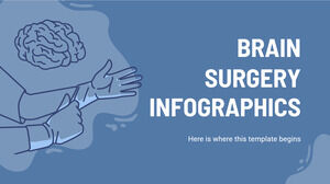 Infografice pentru chirurgia creierului