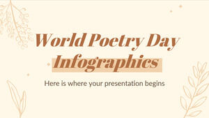 World Poetry Day Infographics