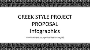 Infografis Proposal Proyek Gaya Yunani