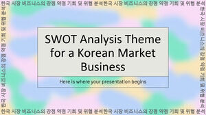 Tema de análise SWOT para um negócio no mercado coreano