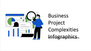 ビジネス プロジェクトの複雑さのインフォグラフィックス