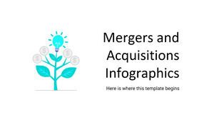 Infografía de fusiones y adquisiciones