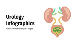 Infografía de urología