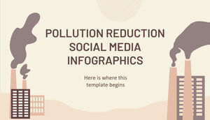 Redukcja zanieczyszczeń Infografiki mediów społecznościowych