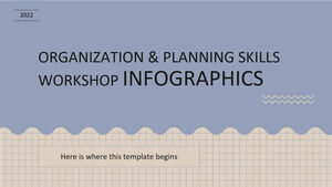 組織與規劃技能研討會信息圖表