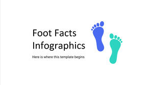 Infográficos de fatos sobre o pé