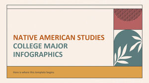Infografía principal de la universidad de estudios nativos americanos