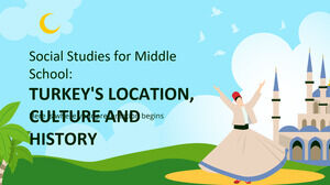 Estudos sociais para o ensino médio: localização, cultura e história da Turquia