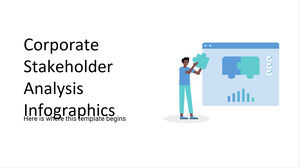 企業のステークホルダー分析のインフォグラフィックス