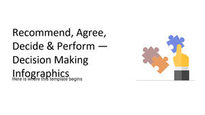 Recommend, Agree, Decide & Perform - Decision Making Infographics