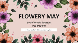 Infografica di strategia di social media di maggio fiorito