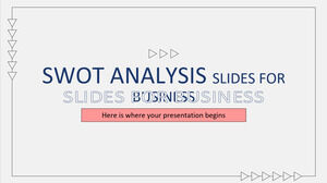 Diapositive di analisi SWOT per le aziende