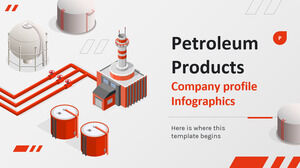 Нефтепродукты Профиль компании Инфографика