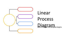 Lineares Prozessdiagramm