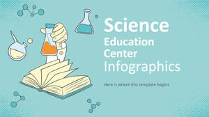 Infográficos do Centro de Educação Científica