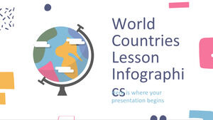 อินโฟกราฟิกบทเรียนประเทศโลก
