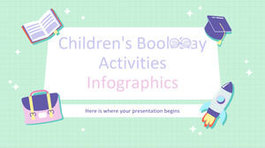 Infografiken zu Aktivitäten zum Kinderbuchtag