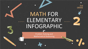 Инфографика решения проблем и математических рассуждений
