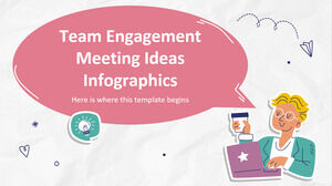 Implicarea echipei Idei pentru întâlniri Infografice