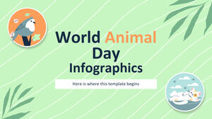 Infographie de la Journée mondiale des animaux