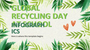 Infografía del Día Mundial del Reciclaje en la Escuela