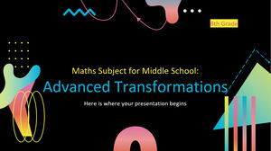 Mata Pelajaran Matematika untuk Sekolah Menengah - Kelas 8: Transformasi Tingkat Lanjut