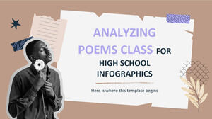 Clasa de analiză de poezii pentru infografică de liceu