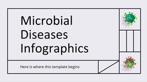 Infografía de enfermedades microbianas