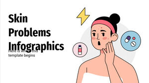 Infografiken zu Hautproblemen
