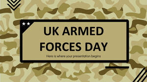 Ziua Forțelor Armate din Marea Britanie