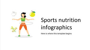 Infographie sur la nutrition sportive
