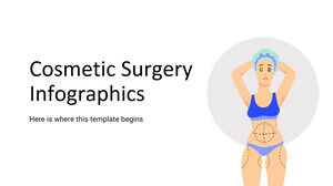 Infografiken zur kosmetischen Chirurgie
