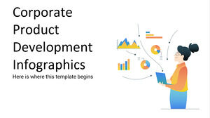 Infografiki rozwoju produktów korporacyjnych