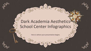 ダーク アカデミア 美学スクール センターのインフォ グラフィック