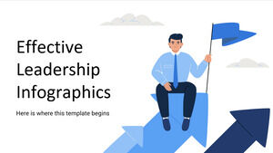 Infografica di leadership efficace