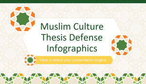 Infográficos de defesa de tese de cultura muçulmana