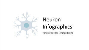 神经元信息图表