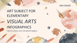 Sujet d'art pour le primaire : infographie des arts visuels