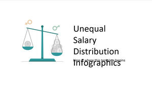 Infografiki nierównej dystrybucji wynagrodzeń