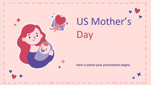 Ziua Mamei din SUA