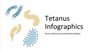 Infografice despre tetanos