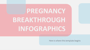 Infográficos da descoberta da gravidez