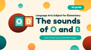 Disciplina limbajului pentru elementar - clasa I: Sunetele lui o și b